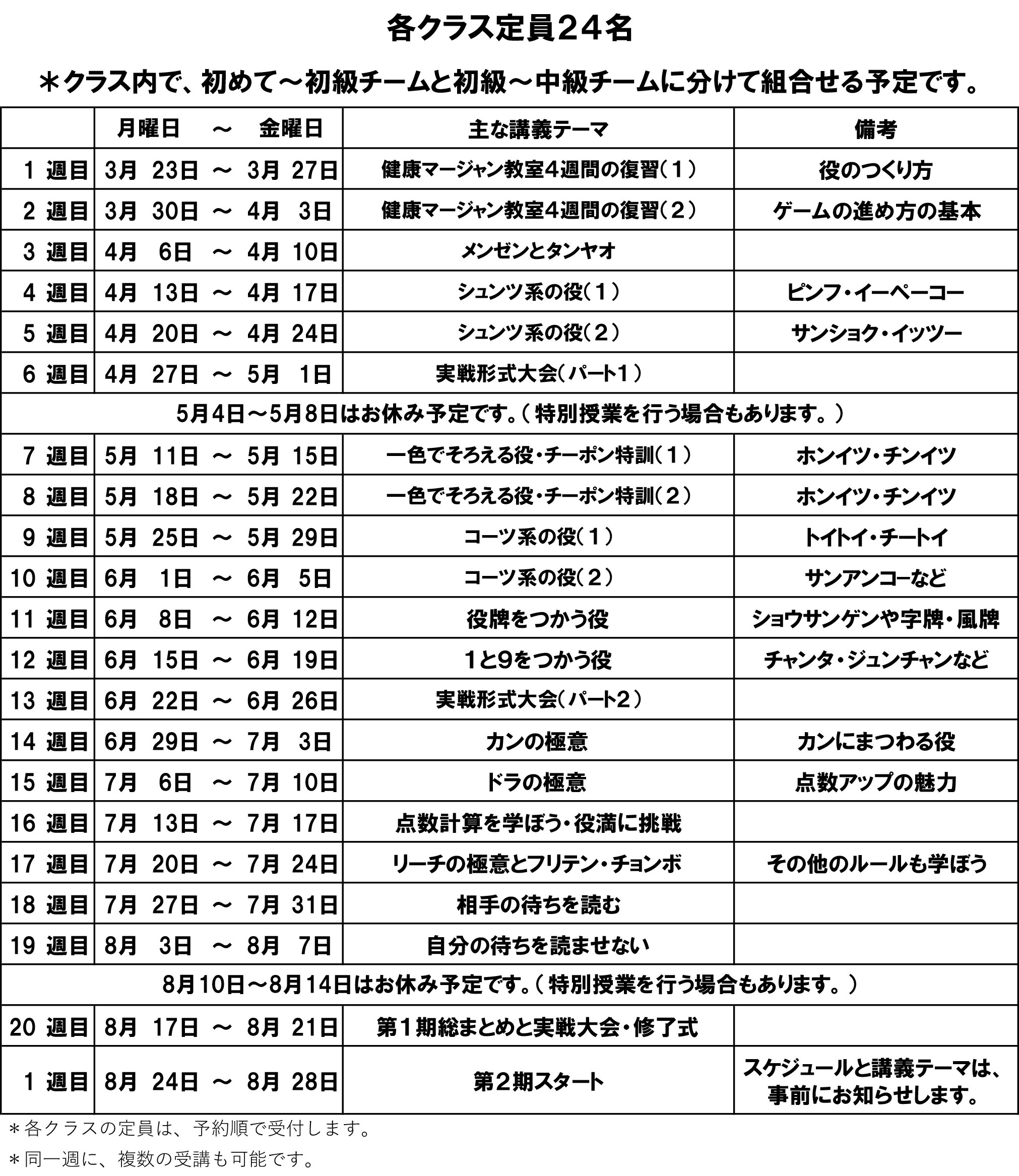 健康マージャンスクール第1期予定表